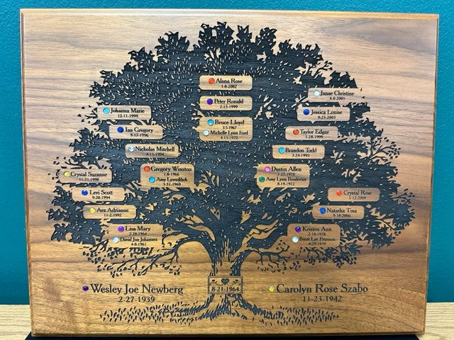 Walnut Family Tree Plaque